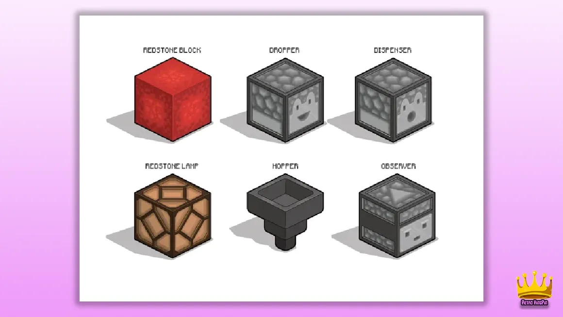 Redstone Blocks in Minecraft